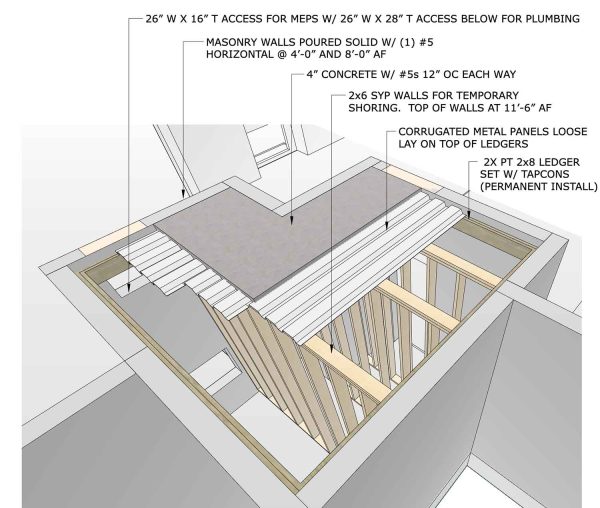 3D drawing of construction details for hurricane safe room